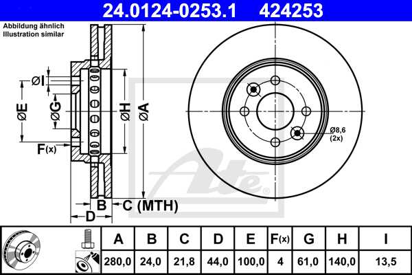 ATE disk ploča DACIA 24.0124-0253.1 dacia dokker 12->, d280/24