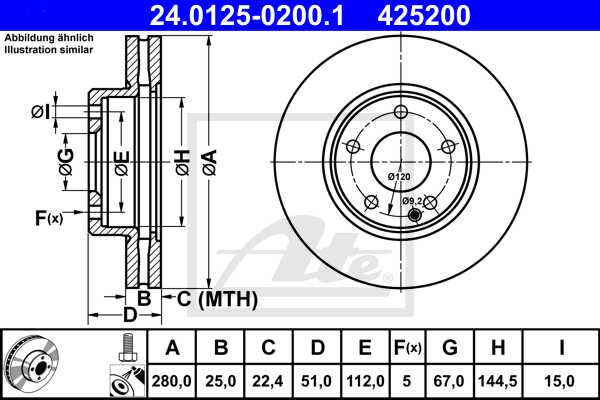 ATE disk ploča MERCEDES BENZ 24.0125-0200.1 a-klasse (w176 ) 12->