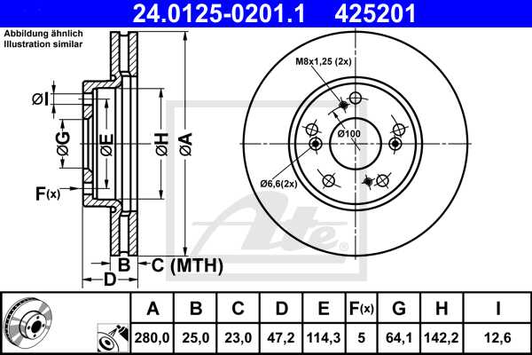 ATE disk ploča HONDA 24.0125-0201.1 prednja, civic ix, x 1.5 i-vtec 12->, d280/25 ručni mjenjač