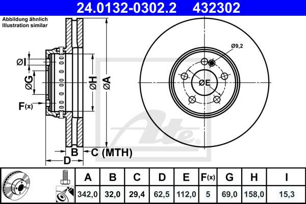 ATE disk ploča MERCEDES BENZ 24.0132-0302.2 prednja, e-class w213 350d,glc 220d bez amg 16->, d342/32