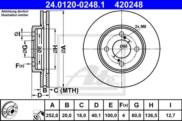 ATE disk ploča SUZUKI 24.0120-0248.1 prednja, baleno,swift v 16->, d252/20