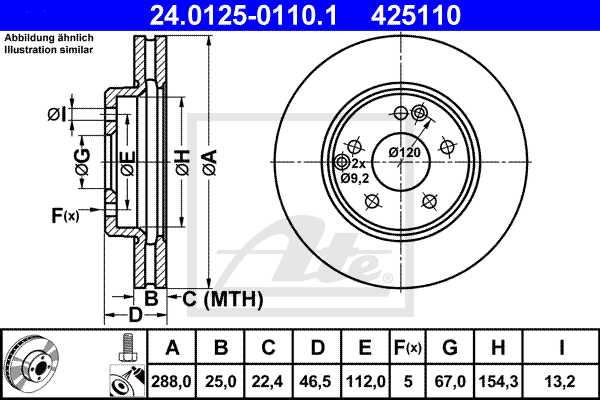 ATE disk ploča MERCEDES BENZ 24.0125-0110.1 prednja, mb c180 w202,w210 95 ->, d288/25