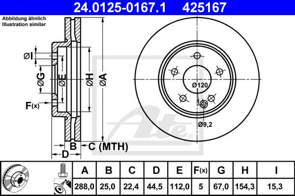 ATE disk ploča MERCEDES BENZ 24.0125-0167.1 prednja, mb 180cdi w245 05 ->, d288/25