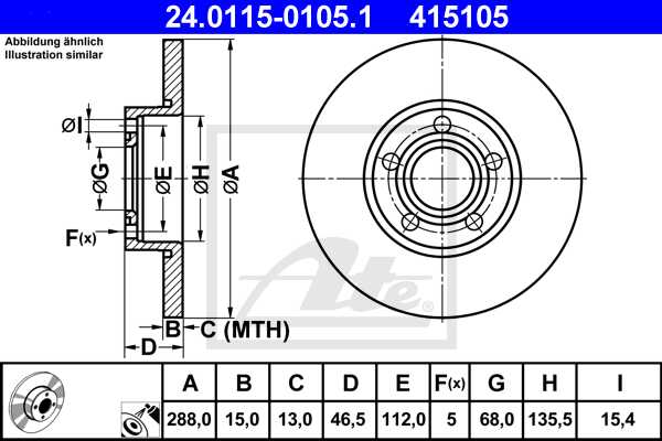 ATE disk ploča VW 24.0115-0105.1 prednja, a-100,a-4,a-6 2.5tdi ->97 d288/13