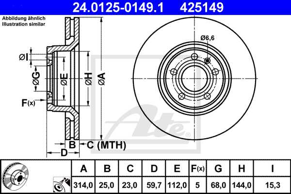 ATE disk ploča VW 24.0125-0149.1 prednja, a-6 2.0tfsi 05 ->, d314/25