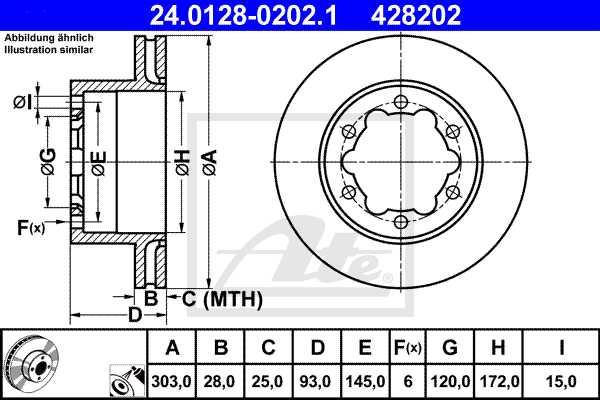 ATE disk ploča MERCEDES BENZ 24.0128-0202.1 zadnja, sprinter 518cdi box w906 06 ->, d303/28