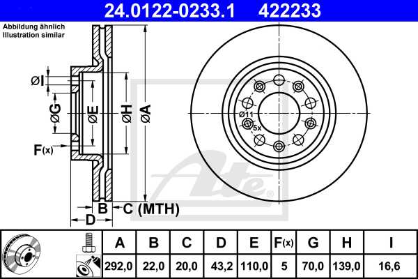 ATE disk ploča ALFA ROMEO 24.0122-0233.1 zadnja, a-159 2.4jtdm 05 ->, d292/20